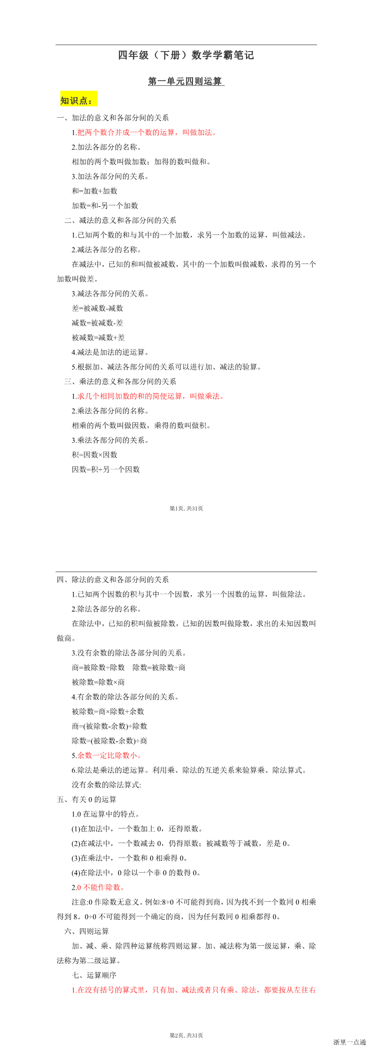 缩略图